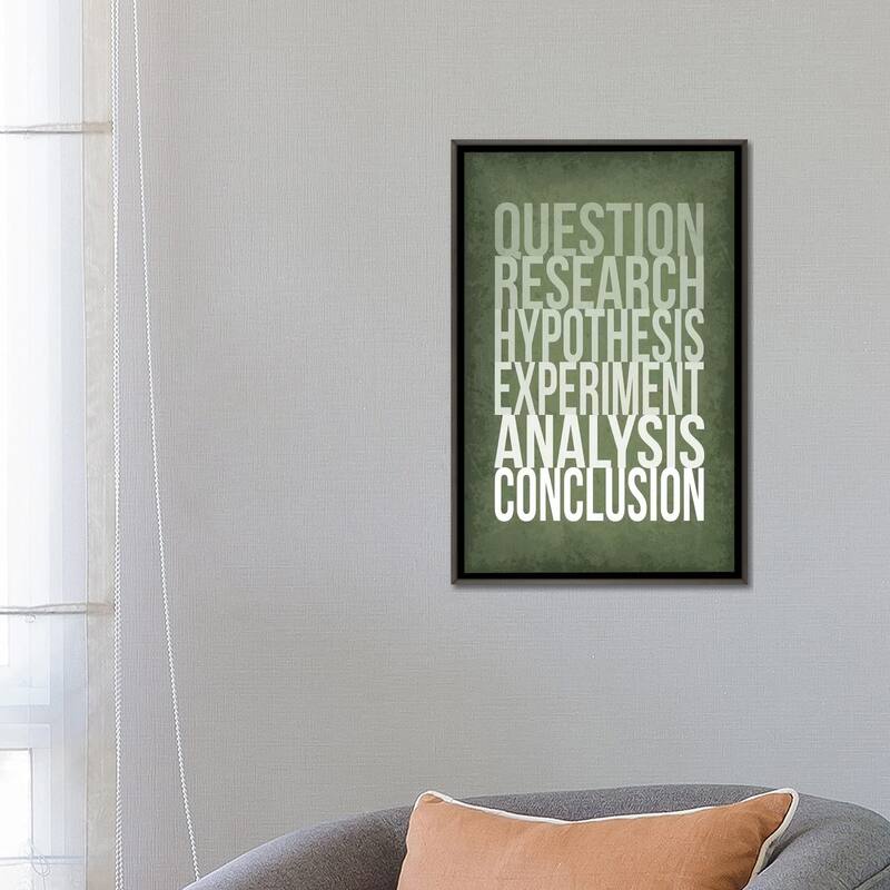 iCanvas "The Scientific Method Steps" by GetYourNerdOn Framed Bed